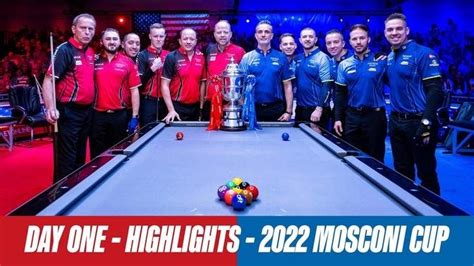 mosconi cup 2020|2022 Mosconi Cup .